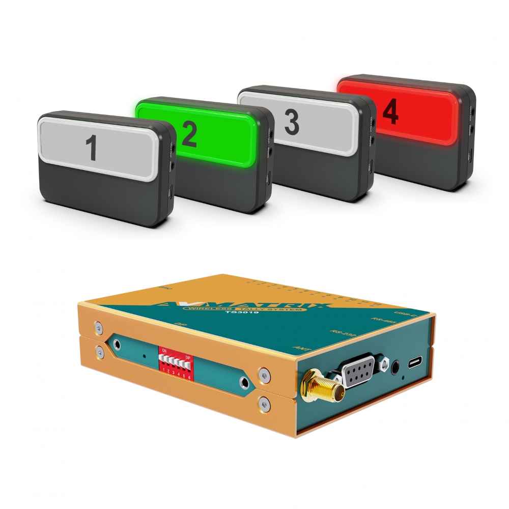 AVMATRIX TS3019-4 ���������� Tally ������� �� 4 ������